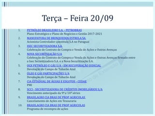 Terça – Feira 20/09
1. PETRÓLEO BRASILEIRO S.A. - PETROBRAS
Plano Estratégico e Plano de Negócios e Gestão 2017-2021
2. MANUFATURA DE BRINQUEDOS ESTRELA SA
Acionista Controlador constituiu S.A no Paraguai
3. ISEC SECURITIZADORA S.A.
Celebração de Contrato de Compra e Venda de Ações e Outras Avenças
4. NOVA SECURITIZAÇÃO S/A
Celebração do Contrato de Compra e Venda de Ações e Outras Avenças firmado entre
a Isec Securitizadora S.A. e a Nova Securitização S.A.
5. OGX PETRÓLEO E GÁS S/A - EM RECUPERAÇÃO JUDICIAL
Devolução do Campo de Tubarão Azul
6. ÓLEO E GÁS PARTICIPAÇÕES S/A
Devolução do Campo de Tubarão Azul
7. CIA ESTADUAL DE ÁGUAS E ESGOTOS - CEDAE
PMI
8. SCCI - SECURITIZADORA DE CRÉDITOS IMOBILIÁRIOS S/A
Vencimento antecipado da 9ª e 14ª séries
9. BRASILAGRO CIA BRAS DE PROP AGRICOLAS
Cancelamento de Ações em Tesouraria
10. BRASILAGRO CIA BRAS DE PROP AGRICOLAS
Programa de recompra de ações
 