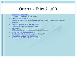 Quarta – Feira 21/09
1. Agropecuária Pinguim S.A.
CADASTRO COMPANHIA INCENTIVADA.
2. MANGELS INDUSTRIAL SA
Proposta de modificação do Plano de Recuperação Judicial - Revisão dos critérios de
pagamento
3. COMPANHIA DE LOCAÇÃO DAS AMÉRICAS
Pagamento de Juros sobre Capital Próprio
4. BAHEMA SA
Celebração, Alteração ou Rescisão de Acordo de Acionistas
5. MULTIPLAN EMP. IMOBILIARIOS S/A
Novo Programa de Recompra de Ações da Companhia
6. VITALYZE.ME SAUDE E TECNOLOGIA S.A.
Cancelamento de Subscrição Privada de Ações
 