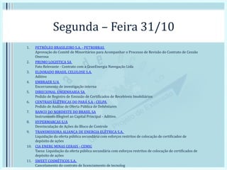 Segunda – Feira 31/10
1. PETRÓLEO BRASILEIRO S.A. - PETROBRAS
Aprovação do Comitê de Minoritários para Acompanhar o Processo de Revisão do Contrato de Cessão
Onerosa
2. PRUMO LOGISTICA SA
Fato Relevante - Contrato com a GranEnergia Navegação Ltda
3. ELDORADO BRASIL CELULOSE S.A.
Aditivo
4. EMBRAER S/A
Encerramento de investigação interna
5. DIRECIONAL ENGENHARIA SA
Pedido de Registro de Emissão de Certificados de Recebíveis Imobiliários
6. CENTRAIS ELÉTRICAS DO PARÁ S.A - CELPA
Pedido de Análise de Oferta Pública de Debêntures
7. BANCO DO NORDESTE DO BRASIL SA
Instrumento Elegível ao Capital Principal - Aditivo.
8. HYPERMARCAS S/A
Desvinculação de Ações do Bloco de Controle
9. TRANSMISSORA ALIANÇA DE ENERGIA ELÉTRICA S.A.
Liquidação da oferta pública secundária com esforços restritos de colocação de certificados de
depósito de ações
10. CIA ENERG MINAS GERAIS - CEMIG
Taesa: Liquidação da oferta pública secundária com esforços restritos de colocação de certificados de
depósito de ações
11. SWEET COSMÉTICOS S.A.
Cancelamento do contrato de licenciamento de tecnolog
 