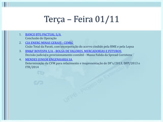 Terça – Feira 01/11
1. BANCO BTG PACTUAL S/A
Conclusão de Operação
2. CIA ENERG MINAS GERAIS - CEMIG
Cisão Total da Parati, com incorporação do acervo cindido pela RME e pela Lepsa
3. BM&F BOVESPA S/A - BOLSA DE VALORES, MERCADORIAS E FUTUROS
Decisão judicial e provisionamento contábil - Massa Falida da Spread Corretora
4. MENDES JUNIOR ENGENHARIA SA
Determinação da CVM para refazimento e reapresentação de DF's/2013, DFP/2013 e
ITR/2014
 