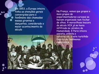 Fatos que antecederam a codificação do espiritismo