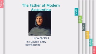 Slide
Slide
2
Slide
3
Slide
4
Slide
5
Slide
6
The Father of Modern
Accounting
Slide
7
LUCA PACIOLI
The Double-Entry
Bookkeeping
 