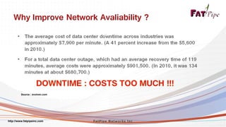 Source : evolven.com

http://www.fatpipeinc.com

FatPipe Networks Inc

 