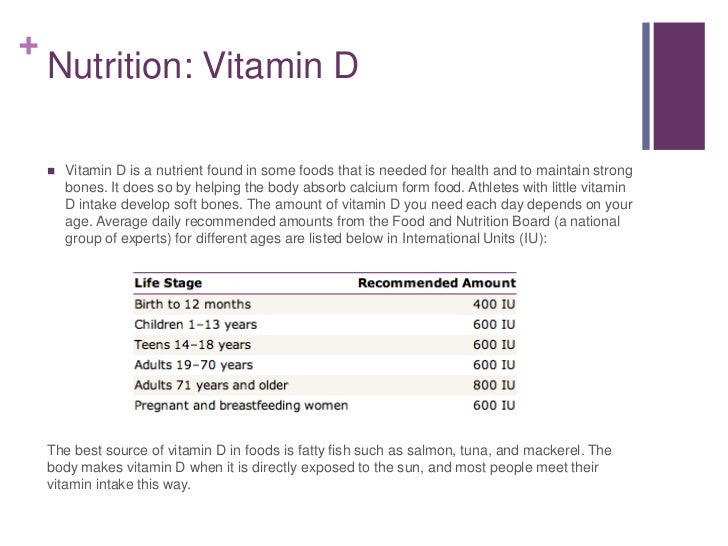 does absorb vitamin d how calcium Female Athlete Triad does absorb vitamin d how calcium Female Athlete Triad