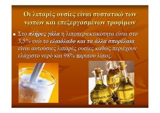 ΟιΟι λιπαρέςλιπαρές ουσίεςουσίες είναιείναι συστατικόσυστατικό τωντων
νωπώννωπών καικαι επεξεργασµένωνεπεξεργασµένων τροφίµωντροφίµων
ΣτοΣτο πλήρεςπλήρες γάλαγάλα ηη λιποπεριεκτικότηταλιποπεριεκτικότητα είναιείναι στοστο
3,5%3,5% ενώενώ τοτο ελαιόλαδοελαιόλαδο καικαι τατα άλλαάλλα σπορέλαιασπορέλαια
είναιείναι αυτούσιεςαυτούσιες λιπαρέςλιπαρές ουσίεςουσίες καθώςκαθώς περιέχουνπεριέχουν
ελάχιστοελάχιστο νερόνερό καικαι 98%98% περίπουπερίπου λίποςλίπος..3,5%3,5%
 