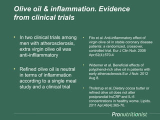 Olive oil & inflammation. Evidence
from clinical trials

• In two clinical trials among   •   Fito et al. Anti-inflammatory effect of
  men with atherosclerosis,          virgin olive oil in stable coronary disease
                                     patients: a randomized, crossover,
  extra virgin olive oil was         controlled trial. Eur J Clin Nutr. 2008
  anti-infllammatory                 Apr;62(4):570-4

                                 •   Widemer et al. Beneficial effects of
• Refined olive oil is neutral       polyphenol-rich olive oil in patients with
                                     early atherosclerosis.Eur J Nutr. 2012
  in terms of inflammation
                                     Aug 8.
  according to a single meal
  study and a clinical trial     •   Tholstrup et al..Dietary cocoa butter or
                                     refined olive oil does not alter
                                     postprandial hsCRP and IL-6
                                     concentrations in healthy wome. Lipids.
                                     2011 Apr;46(4):365-70.
 