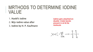 MRTHODS TO DETERMINE IODINE
VALUE
1. Huebl's iodine
2. Wijs iodine value after
3. Iodine by H. P. Kaufmann
Iodine gets attached on
double /triple bonds
present in oil & fat
molecule
 