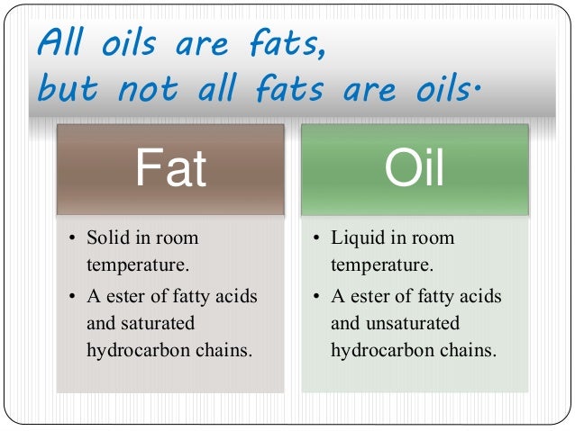 Hydrocarbons At Room Temperature Hydrocarbons At Room Temperature