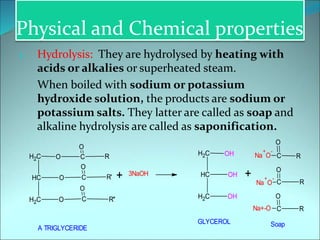 Physical and Chemical properties
1. Hydrolysis: They are hydrolysed by heating with
acids or alkalies or superheated steam.
When boiled with sodium or potassium
hydroxide solution, the products are sodium or
potassium salts. They latter are called as soap and
alkaline hydrolysis are called as saponification.
C
H2
C
H
C
H2
O
O
O
C
C
C
R
R'
R''
O
O
O
+ 3NaOH
A TRIGLYCERIDE
C
H2
C
H
C
H2
OH
OH
OH
+
C R
O
Na+-O
C R
O
Na
+
O
-
C R
O
Na
+
O
-
GLYCEROL Soap
 