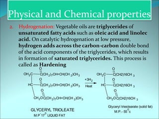 Physical and Chemical properties
2. Hydrogenation: Vegetable oils are triglycerides of
unsaturated fatty acids such as oleic acid and linolec
acid. On catalytic hydrogenation at low pressure,
hydrogen adds across the carbon-carbon double bond
of the acid components of the triglycerides, which results
in formation of saturated triglycerides. This process is
called as Hardening
GLYCERYL TRIOLEATE
OH2C C(CH2)7CH=CH(CH 2)CH3
O
C
H C(CH2)7CH=CH(CH 2)CH3
O
CH2OC(CH2)7CH=CH(CH 2)CH3
O
+3H2
Heat
OH2C C(CH2)16CH 3
O
C
H C(CH2)16CH 3
O
CH2OC(CH2)16CH 3
O
Glyceryl triestearate (solid fat)
M.P
-
17
0
LIQUID FAT
M.P.- 55
0
c
 