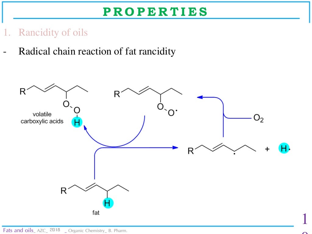 Fats and oils organic chemistry b. pharm.