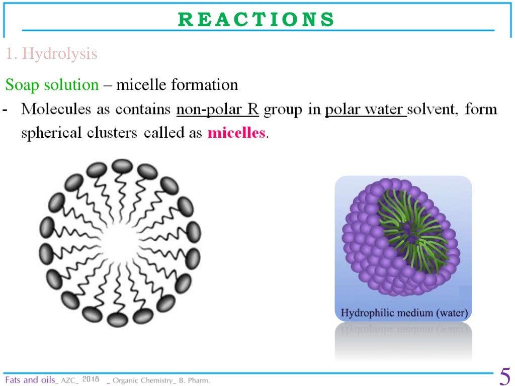 Fats and oils organic chemistry b. pharm.