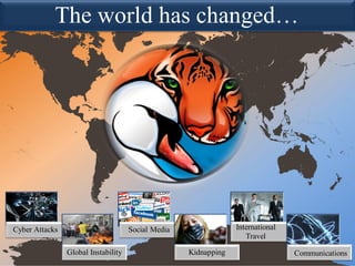 Cyber Attacks
Global Instability
Social Media
Kidnapping
International
Travel
The world has changed…
Communications
 
