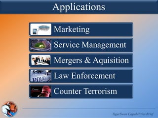 Applications
Marketing
Service Management
Mergers & Aquisition
Law Enforcement
Counter Terrorism
TigerSwan Capabilities Brief
 