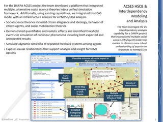 © IntePoint LLC. Proprietary
For the DARPA ACSES project the team developed a platform that integrated
multiple, alternative social science theories into a unified simulation
framework. Additionally, using existing capabilities, we integrated that CAS
model with an infrastructure analysis for a PMESII/COA analysis.
 Social science theories included citizen allegiance and ideology, behavior of
citizen agents, and social mobilization theories
 Demonstrated quantifiable and realistic effects and identified threshold
events for simulation of nonlinear phenomena including both expected and
unexpected results
 Simulates dynamic networks of repeated feedback systems among agents
 Exposes causal relationships that support analysis and insight for DIME
options
The team leveraged the Vu
interdependency analysis
capability for a DARPA project
that incorporated multiple social
science (CAS/agent) leadership
models to obtain a more robust
understanding of population
responses to events/COAs
2
ACSES HSCB &
Interdependency
Modeling
and Analysis
COA
Result
Summary
Detailed
Temporal
Analysis
Multiple
Logical Views of
Effects of COA
Events
2D/3D Map
and Imagery
of COA
Events
Details of
interaction
s
Plausible outcome of social impact in
Afghanistan
Details of
interaction
s
Details of
interactions
 
