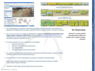 © IntePoint LLC. Proprietary
 For a USG program, the team researched, designed, and developed an accredited and
deployed interdependency analysis capability used to support system of systems analysis
 Vu is a domain agnostic analytics capability for integrated modeling and simulation that
helps analysts to better understand multiple complex, interdependent infrastructure
networks (e.g., electrical power, road/rail, petroleum & telecoms, etc.) in context (E.g.,
functional, spatial, temporal, social…)
 Vu helps analysts to visual, understand, and explore:
 Network behaviors
 Network interdependency behaviors
 Cascading effects
 Disruptive and reconstructive events
 Vu supports a broad range of objectives including vulnerability analysis, impact analysis,
training, reconstruction, stability operations
 Visual analytics consist of geospatial, temporal, and logical network graphs
 Extensible platform designed to modularly incorporate external domain models,
relationship modules and data
 Effective in both high and low fidelity data environments
IntePoint is a web enabled
interdependency M&S and
analytics for multiple complex
networks
4
Vu Overview
 