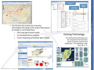 © IntePoint LLC. Proprietary
 The CSI team has several sets of proven
technologies that apply to the study of the impacts
of changes in commodity flows
 CAS using agent based models
 Vu interdependency analytics
 Fusion integration of multiple agent models The IntePoint/CSI technology suite
has components that have been
proven in previous research and
deployment. The capabilities range
from TRL 1 – 9.
5
Existing Technology
 