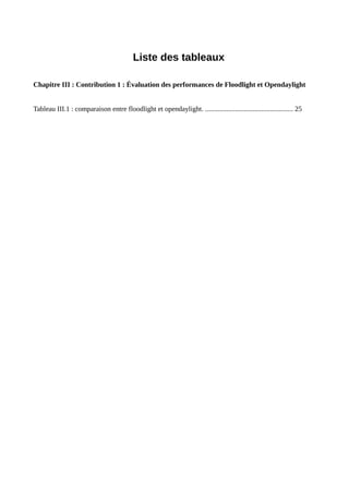 Liste des tableaux
Chapitre III : Contribution 1 : Évaluation des performances de Floodlight et Opendaylight
Tableau III.1 : comparaison entre floodlight et opendaylight. .................................................. 25
 