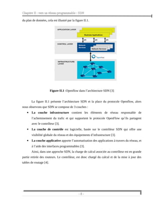 Chapitre II : vers un réseau programmable : SDN
du plan de données, cela est illustré par la figure II.1.
Figure II.1 :Openflow dans l’architecture SDN [3]
La figure II.1 présente l’architecture SDN et la place du protocole Openflow, alors
nous observons que SDN se compose de 3 couches :
 La couche infrastructure contient les éléments de réseau responsable de
l’acheminement du trafic et qui supportent le protocole OpenFlow qu’ils partagent
avec le contrôleur [3].
 La couche de contrôle est logicielle, basée sur le contrôleur SDN qui offre une
visibilité globale du réseau et des équipements d’infrastructure [3].
 La couche applicative apporte l’automatisation des applications à travers du réseau, et
à l’aide des interfaces programmables [3].
Ainsi, dans une approche SDN, la charge de calcul associée au contrôleur est en grande
partie retirée des routeurs. Le contrôleur, est donc chargé du calcul et de la mise à jour des
tables de routage [4].
- 8 -
 
