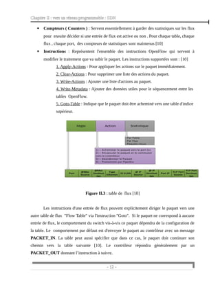 Chapitre II : vers un réseau programmable : SDN
 Compteurs ( Counters ) : Servent essentiellement à garder des statistiques sur les flux
pour ensuite décider si une entrée de flux est active ou non . Pour chaque table, chaque
flux , chaque port, des compteurs de statistiques sont maintenus [10]
 Instructions : Représentent l'ensemble des instructions OpenFlow qui servent à
modifier le traitement que va subir le paquet. Les instructions supportées sont : [10]
1. Apply-Actions : Pour appliquer les actions sur le paquet immédiatement.
2. Clear-Actions : Pour supprimer une liste des actions du paquet.
3. Write-Actions : Ajouter une liste d'actions au paquet.
4. Write-Metadata : Ajouter des données utiles pour le séquencement entre les
tables OpenFlow.
5. Goto-Table : Indique que le paquet doit être acheminé vers une table d'indice
supérieur.
Figure II.3 : table de flux [10]
Les instructions d'une entrée de flux peuvent explicitement diriger le paquet vers une
autre table de flux "Flow Table" via l'instruction "Goto". Si le paquet ne correspond à aucune
entrée de flux, le comportement du switch vis-à-vis ce paquet dépendra de la configuration de
la table. Le comportement par défaut est d'envoyer le paquet au contrôleur avec un message
PACKET_IN. La table peut aussi spécifier que dans ce cas, le paquet doit continuer son
chemin vers la table suivante [10]. Le contrôleur répondra généralement par un
PACKET_OUT donnant l’instruction à suivre.
- 12 -
 