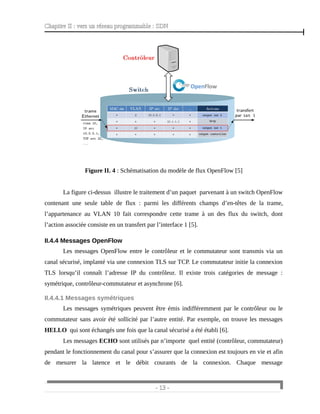 Chapitre II : vers un réseau programmable : SDN
Figure II. 4 : Schématisation du modèle de flux OpenFlow [5]
La figure ci-dessus illustre le traitement d’un paquet parvenant à un switch OpenFlow
contenant une seule table de flux : parmi les différents champs d’en-têtes de la trame,
l’appartenance au VLAN 10 fait correspondre cette trame à un des flux du switch, dont
l’action associée consiste en un transfert par l’interface 1 [5].
II.4.4 Messages OpenFlow
Les messages OpenFlow entre le contrôleur et le commutateur sont transmis via un
canal sécurisé, implanté via une connexion TLS sur TCP. Le commutateur initie la connexion
TLS lorsqu’il connaît l’adresse IP du contrôleur. Il existe trois catégories de message :
symétrique, contrôleur-commutateur et asynchrone [6].
II.4.4.1 Messages symétriques
Les messages symétriques peuvent être émis indifféremment par le contrôleur ou le
commutateur sans avoir été sollicité par l’autre entité. Par exemple, on trouve les messages
HELLO qui sont échangés une fois que la canal sécurisé a été établi [6].
Les messages ECHO sont utilisés par n’importe quel entité (contrôleur, commutateur)
pendant le fonctionnement du canal pour s’assurer que la connexion est toujours en vie et afin
de mesurer la latence et le débit courants de la connexion. Chaque message
- 13 -
 