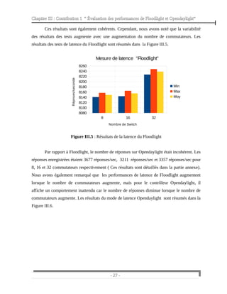 Chapitre III : Contribution 1 “ Évaluation des performances de Floodlight et Opendaylight”
Ces résultats sont également cohérents. Cependant, nous avons noté que la variabilité
des résultats des tests augmente avec une augmentation du nombre de commutateurs. Les
résultats des tests de latence du Floodlight sont résumés dans la Figure III.5.
Figure III.5 : Résultats de la latence du Floodlight
Par rapport à Floodlight, le nombre de réponses sur Opendaylight était incohérent. Les
réponses enregistrées étaient 3677 réponses/sec, 3211 réponses/sec et 3357 réponses/sec pour
8, 16 et 32 commutateurs respectivement ( Ces résultats sont détaillés dans la partie annexe).
Nous avons également remarqué que les performances de latence de Floodlight augmentent
lorsque le nombre de commutateurs augmente, mais pour le contrôleur Opendaylight, il
affiche un comportement inattendu car le nombre de réponses diminue lorsque le nombre de
commutateurs augmente. Les résultats du mode de latence Opendaylight sont résumés dans la
Figure III.6.
- 27 -
8 16 32
8080
8100
8120
8140
8160
8180
8200
8220
8240
8260
Mesure de latence "Floodlight"
Min
Max
Moy
Nombre de Switch
Répnses/seconde
 