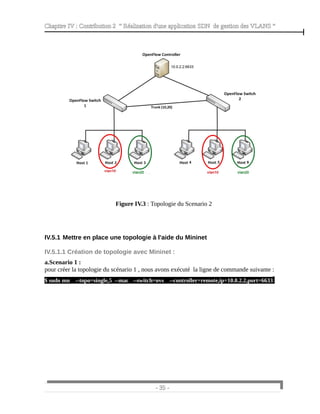Chapitre IV : Contribution 2 “ Réalisation d'une application SDN de gestion des VLANS ”
Figure IV.3 : Topologie du Scenario 2
IV.5.1 Mettre en place une topologie à l'aide du Mininet
IV.5.1.1 Création de topologie avec Mininet :
a.Scenario 1 :
pour créer la topologie du scénario 1 , nous avons exécuté la ligne de commande suivante :
$ sudo mn --topo=single,5 --mac --switch=ovs --controller=remote,ip=10.0.2.2,port=6633
- 35 -
 