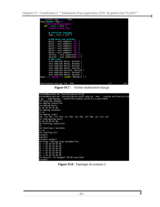 Chapitre IV : Contribution 2 “ Réalisation d'une application SDN de gestion des VLANS ”
Figure IV.7 : Fichier multiswitch-vlan.py
Figure IV.8 : Topologie du scenario 2
- 38 -
 