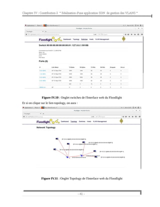 Chapitre IV : Contribution 2 “ Réalisation d'une application SDN de gestion des VLANS ”
Figure IV.10 : Onglet switches de l'Interface web du Floodlight
Et si on clique sur le lien topology, on aura :
Figure IV.11 : Onglet Topology de l'Interface web du Floodlight
- 41 -
 