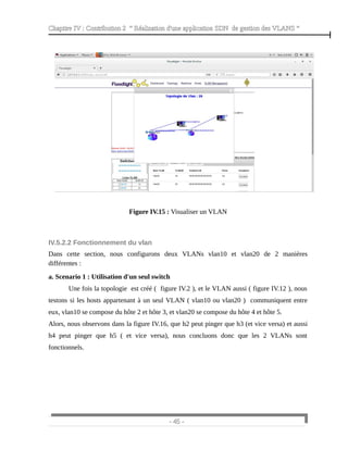 Chapitre IV : Contribution 2 “ Réalisation d'une application SDN de gestion des VLANS ”
Figure IV.15 : Visualiser un VLAN
IV.5.2.2 Fonctionnement du vlan
Dans cette section, nous configurons deux VLANs vlan10 et vlan20 de 2 manières
différentes :
a. Scenario 1 : Utilisation d'un seul switch
Une fois la topologie est créé ( figure IV.2 ), et le VLAN aussi ( figure IV.12 ), nous
testons si les hosts appartenant à un seul VLAN ( vlan10 ou vlan20 ) communiquent entre
eux, vlan10 se compose du hôte 2 et hôte 3, et vlan20 se compose du hôte 4 et hôte 5.
Alors, nous observons dans la figure IV.16, que h2 peut pinger que h3 (et vice versa) et aussi
h4 peut pinger que h5 ( et vice versa), nous concluons donc que les 2 VLANs sont
fonctionnels.
- 45 -
 