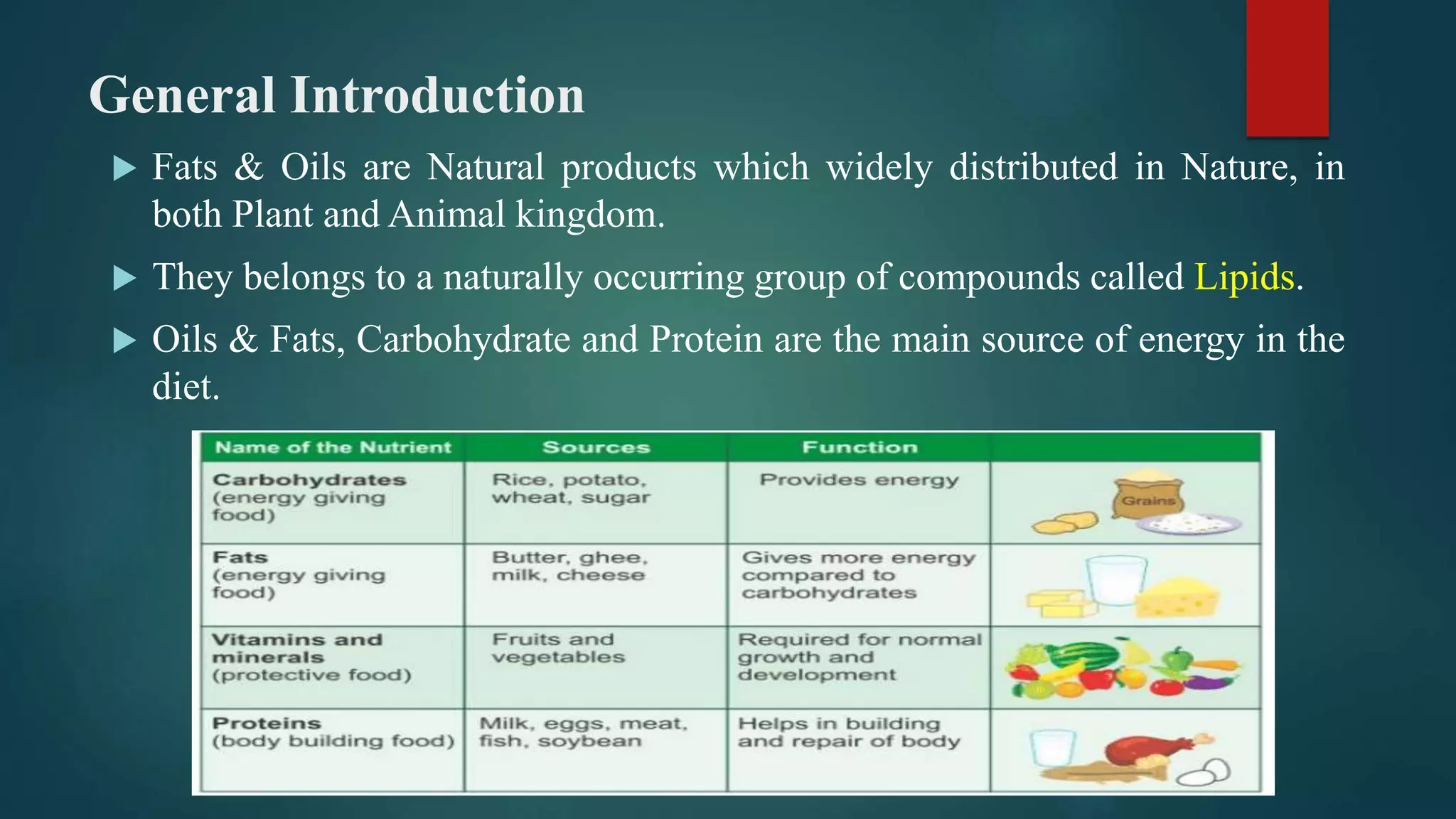 Fats & oils Introduction | PPTX
