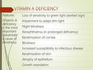 Features
(Vitamin A
deficiency
is the most
important
preventabl
e cause of
blindness)
Loss of sensitivity to green light (earliest sign)
Impairment to adapt dim light
Night blindness
Xerophthalmia (in prolonged deficiency)
Keratinization of cornea
Blindness
Increased susceptibility to infectious disease
Keratinization of skin
Atrophy of epithelium
Growth retardation
 