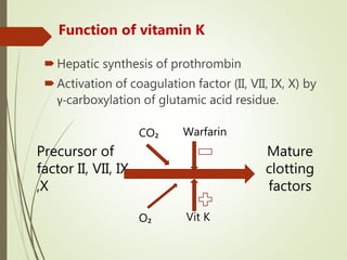 Function of vitamin K
Hepatic synthesis of prothrombin
Activation of coagulation factor (II, VII, IX, X) by
γ-carboxylation of glutamic acid residue.
Precursor of
factor II, VII, IX
,X
CO₂ Warfarin
Mature
clotting
factors
O₂ Vit K
 