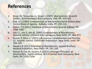 References
1. Berg.J M, Tymoczko.J L, Stryer L [2007] Biochemistry. Seventh
Edition. W.H.Freemann And Company. USA. PP: 423-425
2. Deb. A C [1983] Fundamentals of Biochemistry Ninth Edition,New
Central Book of Agency . Kolkata, India. PP: 210-216
3. Delvin. T.D [2011] Textbook of Biochemistry Seventh Edition. PP:
1066-1067
4. Jain.J.L, Jain.S, Jain.N, [2005] Fundamentals of Biochemistry.
Seventh edition. S.Chand And Comapany, New Delhi. PP: 966-972
5. Kumar. P, Mina U. [2021] Life sciences Fundamentals and Practice
01, Seventh Edition, Pathfinder Publication. New Delhi, India. PP:
104-105
6. Nayak.S.B [2011] Essentials of Biochemistry. Jaypee Brothers
Medical Publishers, New Delhi. PP: 241-243
7. Nelson.D, Cox.M, Aoskins.A [2021] Lehninger Principles of
Biochemistry. Eighth Edition. W.H.Freeman And Comapany. New
Delhi. PP: 1329-1334
 
