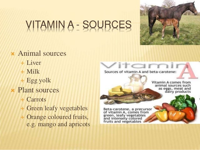 Fat soluble vitamins