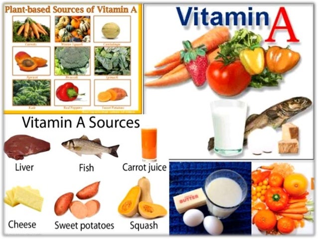 Fat Soluble Vitamins Structure Rda Functions Sources