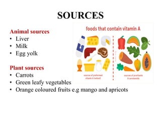 SOURCES
Animal sources
• Liver
• Milk
• Egg yolk
Plant sources
• Carrots
• Green leafy vegetables
• Orange coloured fruits e.g mango and apricots
 