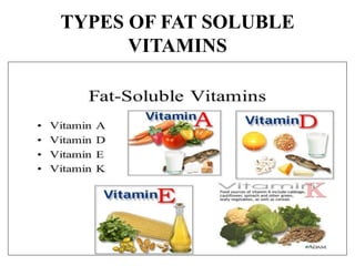 TYPES OF FAT SOLUBLE
VITAMINS
 