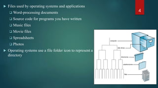 File System and File allocation tables | PPTX | Operating Systems ...