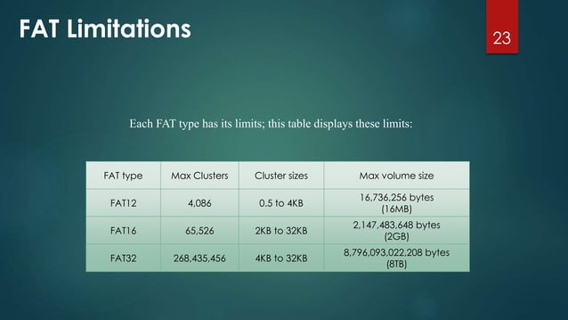 File System and File allocation tables | PPT