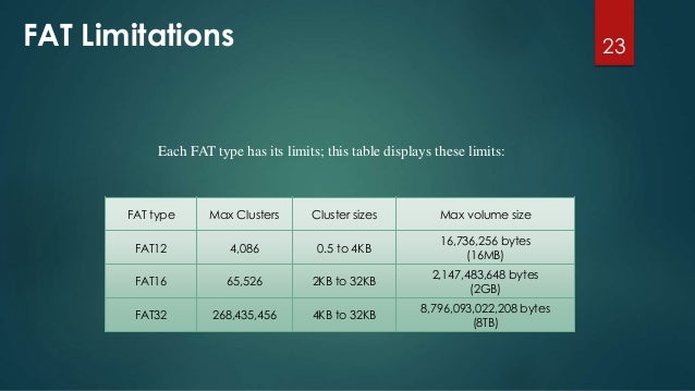 file system and file allocation tables fat file size limit