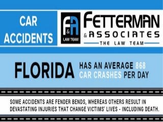  West Palm Beach Car Accident Attorney