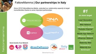 fattoremamma.com !10
FattoreMamma | Our partnerships in Italy
#1 
on mom target  
Lead Generation
MammacheClub
Web Network
FattoreMamma Network
Youtube Channel
CoccoleSonore
Mobile App Network
OBScience - iMamma
Influencer Network
FattoreMamma
Maternity Web
Periodoferile.it
Maternity box
Bambinopoli
family network
Some brands of our Network:
Since 2016 FattoreMamma-Media, extended our relationship capacity to target
moms/families thanks to some important partnerships:
 