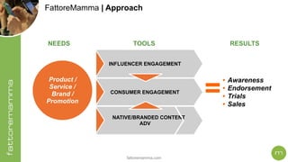 fattoremamma.com
FattoreMamma | Approach
Product /
Service /
Brand /
Promotion
=• Awareness
• Endorsement
• Trials
• Sales
INFLUENCER ENGAGEMENT
NATIVE/BRANDED CONTENT
ADV
CONSUMER ENGAGEMENT
NEEDS TOOLS RESULTS
 