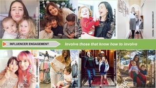 INFLUENCER ENGAGEMENT Involve those that know how to involve
JULIA-DISPERATAMENTEMAMMA
FEDERICA-SWEETASACANDY.COM
VALENTINA-MAMMEASPILLO.IT
CHIARA-MACHEDAVVERO.IT
SILVIA-COSEDAMAMME.IT
LAURA-JUSTFORMOM.IT
JOLANDA-FILASTROCCHE.IT
ELENA-THEYUMMYMUMMY.COM
 
