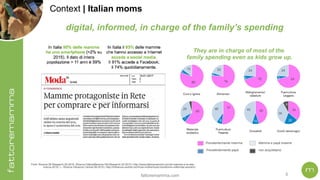 fattoremamma.com !5
Prevalentermente mamma
Prevalentermente papà
Mamma e papà insieme
non acquistiamo
Fonti: Ricerca 2B Research 02-2016. Ricerca FattoreMamma GN-Research 02-2015 ( http://www.fattoremamma.com/le-mamme-e-la-rete-
ricerca-2015/ ) – Ricerca Influence Central 06-2015 ( http://influence-central.com/how-motherhood-transforms-millennial-women/)
Context | Italian moms
digital, informed, in charge of the family’s spending
They are in charge of most of the 
family spending even as kids grow up.
 