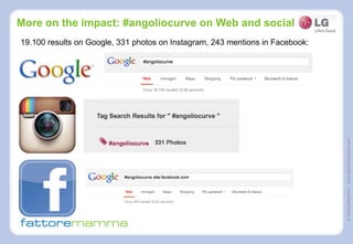©FattoreMamma–www.fattoremamma.com
19.100 results on Google, 331 photos on Instagram, 243 mentions in Facebook:
More on the impact: #angoliocurve on Web and social
 