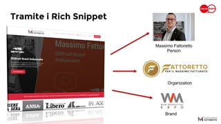 Tramite i Rich Snippet
Massimo Fattoretto
Person
Organization
Brand
 