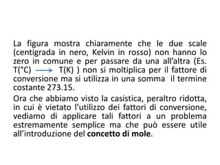 La figura mostra chiaramente che le due scale
(centigrada in nero, Kelvin in rosso) non hanno lo
zero in comune e per passare da una all’altra (Es.
T(°C) T(K) ) non si moltiplica per il fattore di
conversione ma si utilizza in una somma il termine
costante 273.15.
Ora che abbiamo visto la casistica, peraltro ridotta,
in cui è vietato l’utilizzo dei fattori di conversione,
vediamo di applicare tali fattori a un problema
estremamente semplice ma che può essere utile
all’introduzione del concetto di mole.
 