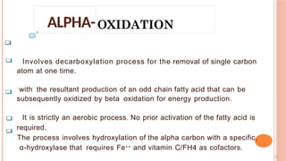 Fe FATTY ACD METABOLISM 100.pptx Biochemistry | PPTX